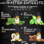 découvrez des remèdes efficaces et naturels pour soulager rapidement les symptômes de la gastro, apaiser l'estomac et favoriser une meilleure récupération.